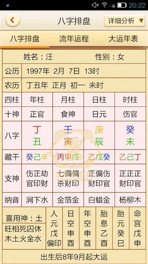 八字差|八字排盘